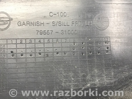 ФОТО Накладка порога внешняя левая для SsangYong Kyron Киев