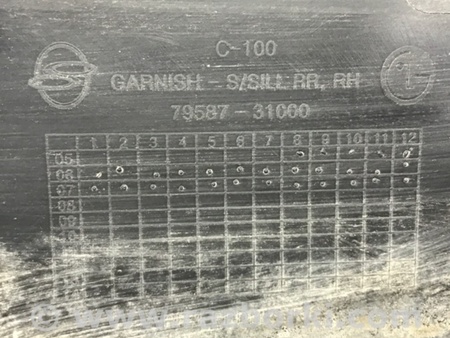 ФОТО Накладка порога внешняя правая для SsangYong Kyron Киев