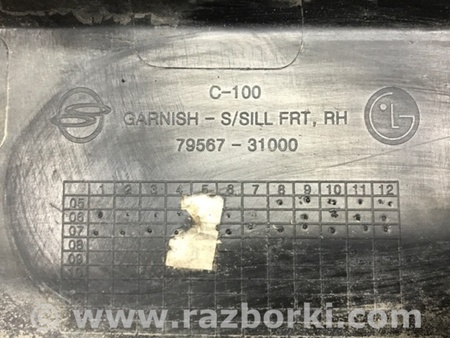 ФОТО Накладка порога внешняя правая для SsangYong Kyron Киев