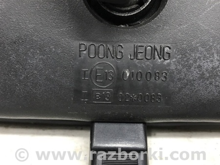 ФОТО Зеркало салона для SsangYong Kyron Киев