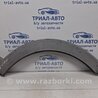 Накладка крыла Chevrolet Captiva