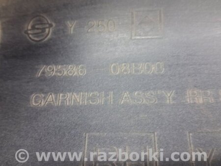 ФОТО Накладка порога внешняя правая для SsangYong Rexton Киев