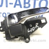 Ручка двери внутренняя правая Mitsubishi Lancer X 10 (08-17)