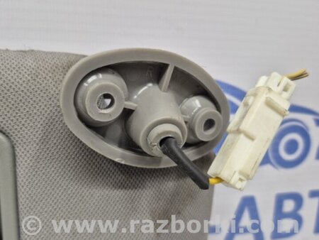 ФОТО Козырек солнцезащитный правый для SsangYong Korando Киев