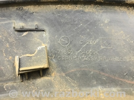 ФОТО Накладка крыла для SsangYong Korando Киев