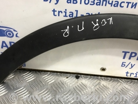 ФОТО Накладка крыла для SsangYong Korando Киев