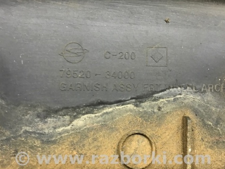 ФОТО Накладка крыла для SsangYong Korando Киев