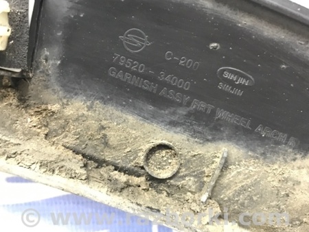 ФОТО Накладка крыла для SsangYong Korando Киев