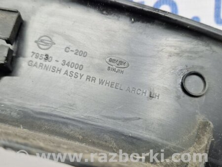 ФОТО Накладка крыла для SsangYong Korando Киев