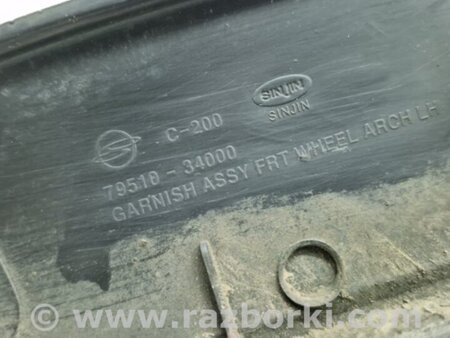 ФОТО Накладка крыла для SsangYong Korando Киев