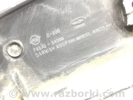 ФОТО Накладка крыла для SsangYong Korando Киев