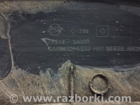 ФОТО Накладка крыла для SsangYong Korando Киев