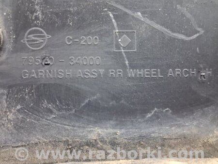 ФОТО Накладка крыла для SsangYong Korando Киев