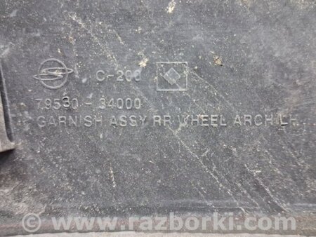 ФОТО Накладка крыла для SsangYong Korando Киев