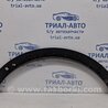 ФОТО Накладка крыла для SsangYong Korando Киев