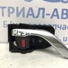 Ручка двери внутренняя правая Mazda 6 GJ (2012-...)