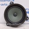 Динамик двери Toyota RAV-4 (15-18)
