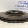 ФОТО Диск тормозной передний для Hyundai Tucson TL (15-20) Київ