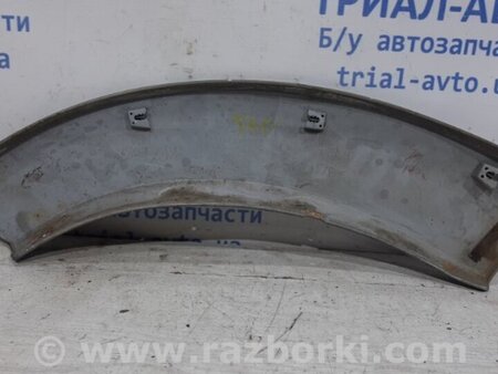 ФОТО Накладка двери для Mitsubishi Outlander Киев