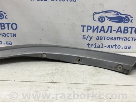 ФОТО Накладка двери для Mitsubishi Outlander Киев