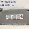ФОТО Козырек солнцезащитный правый для Mitsubishi Outlander Киев