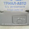Козырек солнцезащитный правый Mitsubishi Outlander