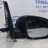 Зеркало правое KIA Ceed