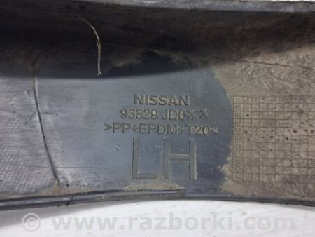 ФОТО Накладка крыла для Nissan Qashqai (07-14) Киев