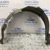 Подкрылок передний правый KIA Ceed