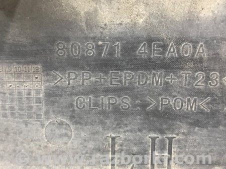 ФОТО Накладка двери для Nissan Qashqai/Roque Sport (2014-2017) Киев