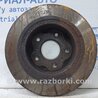 ФОТО Диск тормозной задний для Nissan Qashqai/Roque Sport (2014-2017) Киев