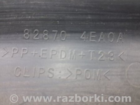 ФОТО Накладка двери для Nissan Qashqai/Roque Sport (2014-2017) Киев