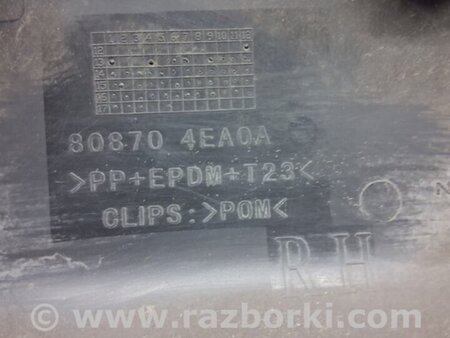 ФОТО Накладка двери для Nissan Qashqai/Roque Sport (2014-2017) Киев