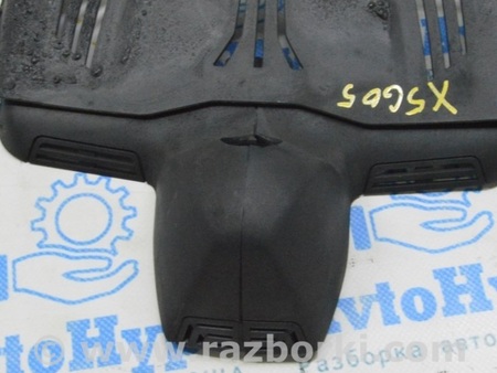 ФОТО Накладка зеркала внутрисалонного для BMW X5 G05 (2018-) Одесса