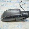 Зеркало боковое правое Jeep Compass (17-21)
