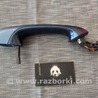 Ручка двери BMW X3 G01