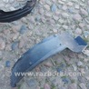 Подкрылок Renault Master