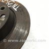 ФОТО Диск тормозной для Audi (Ауди) A3 III 8V (12-20) Київ
