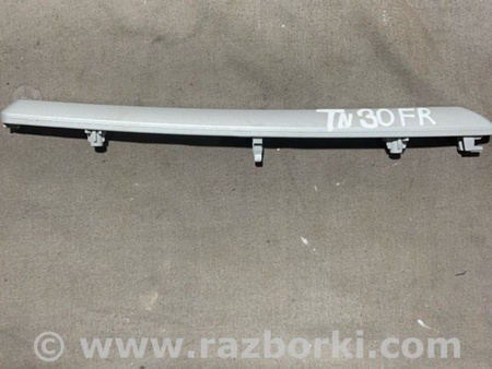 ФОТО Накладка на карту двери для Audi (Ауди) A3 III 8V (12-20) Київ