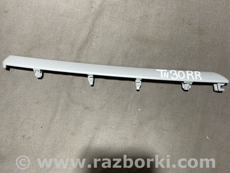 ФОТО Накладка на карту двери для Audi (Ауди) A3 III 8V (12-20) Київ