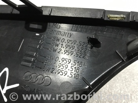 ФОТО Накладка на карту двери для Audi (Ауди) A4 V B9 - 8W (2015-) Київ