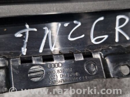 ФОТО Накладка двери для Audi (Ауди) A4 V B9 - 8W (2015-) Київ