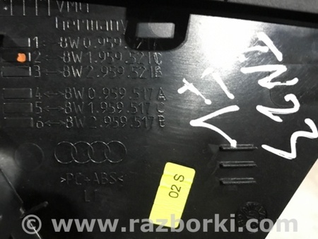 ФОТО Накладка на карту двери для Audi (Ауди) A4 V B9 - 8W (2015-) Київ