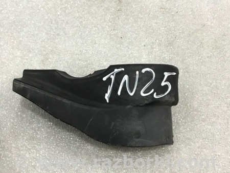 ФОТО Пластик для Porsche Cayenne II 958 E2/92A (10-14) Київ