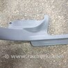 Накладка порога наружная Subaru Forester SG S11 (02-08)