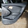 Карта двери задней правой Hyundai ix35 I LM/EL Tucson (10-17)