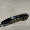 ФОТО Ручка двери внешняя для Porsche Macan I 95B +FL (13-18) Київ
