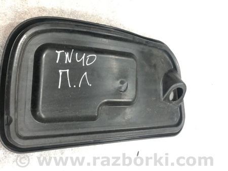 ФОТО пластик двери для Porsche Macan I 95B +FL (13-18) Київ