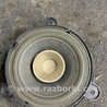 Динамик задний правый Renault Megane 3 (08-16)