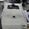 Обшивка потолка Acura RDX TB4 USA (15-19)